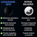 GP90™ – Rastreador GPS com precisão Mundial